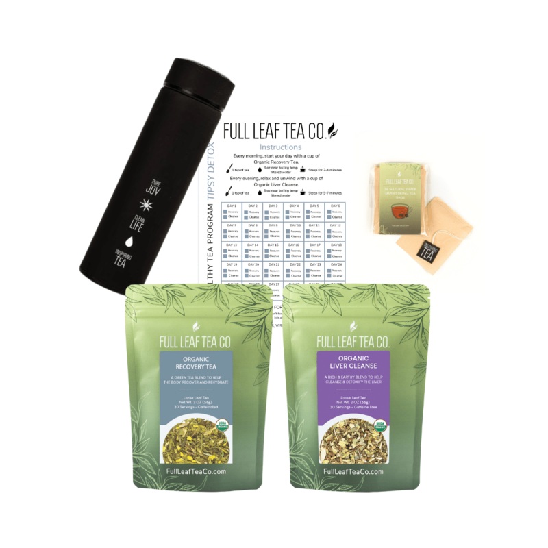 Healthy Tea Program – Tipsy Detox