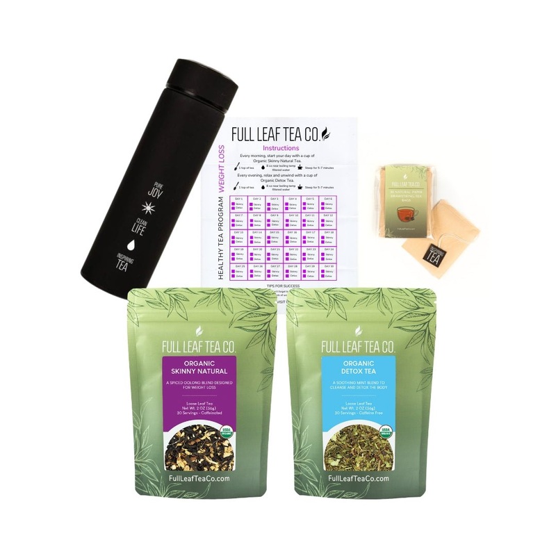 Healthy Tea Program – Weight Loss