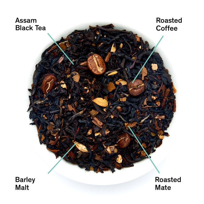 Jet Black – Roasty Coffee Black Tea