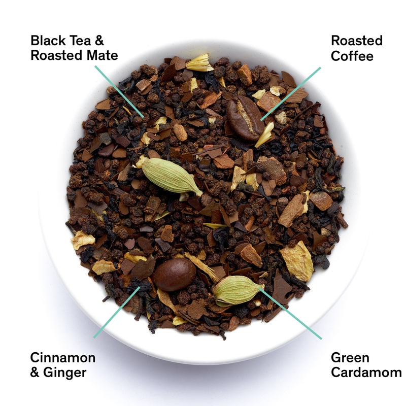 Dirty Chai – Spicy Black Tea With Coffee