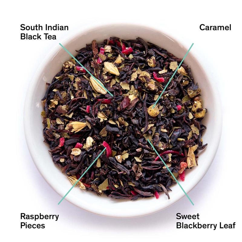 Razzmatazz – Raspberry Burnt Sugar Black Tea