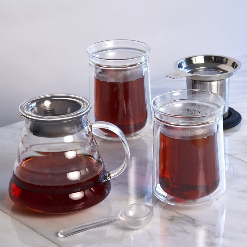 Tea for Two – The Perfect Starter Tea Set