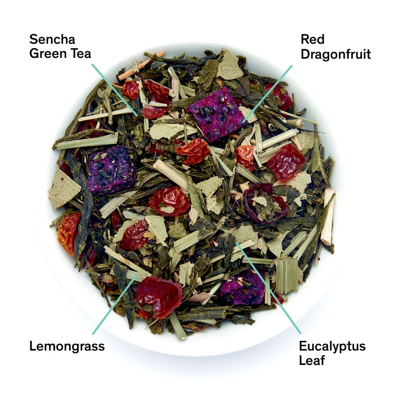 Tropic of Capricorn – Dragonfruit Melon Green Tea